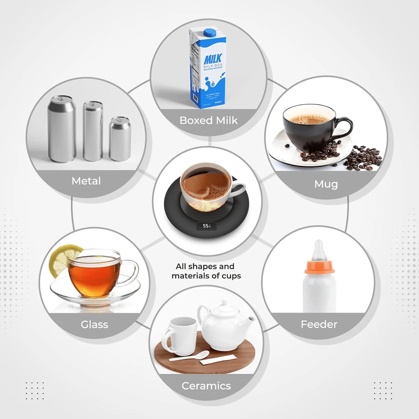 USB Coffee Cup Warm Heating Pad