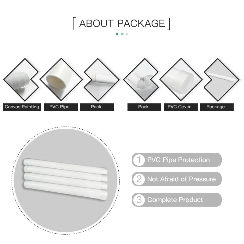 Modern Abstract Marble Picture Canvas