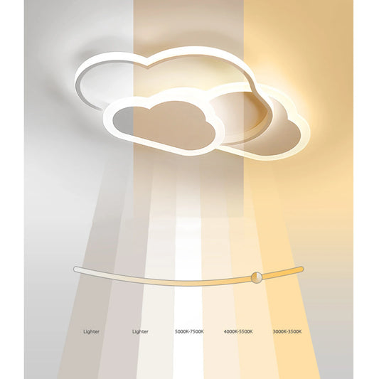 Cloud LED Ceiling Lamp